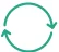 Optimization